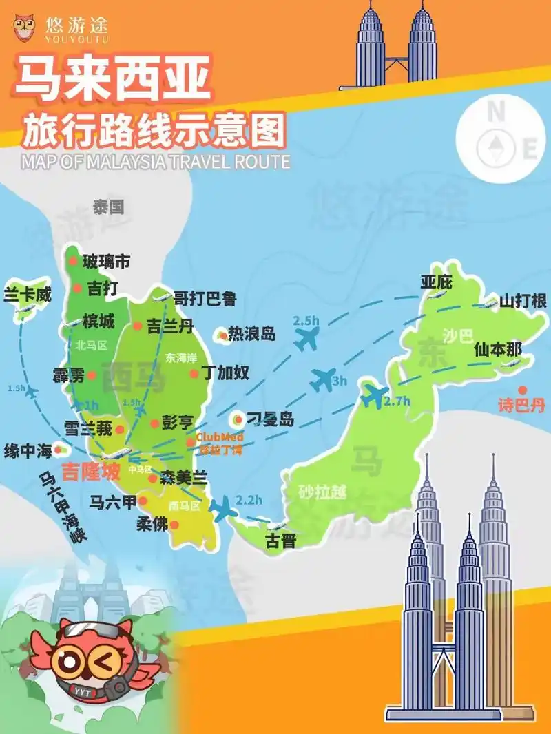 马来西亚实用旅游地图9890记得先收藏!||想去马 - 抖音