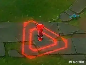 lol中的信号被玩家玩出了不同的意思