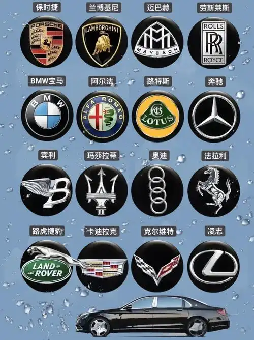 说出你心中的豪车标志天花板谁才是豪车标志天花板