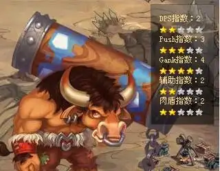 dota撼地神牛怎么出装 撼地神牛厉害吗-doat英雄出装