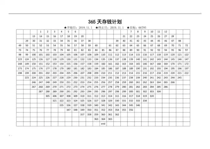 365天存钱计划心形