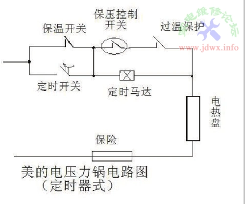 美的机械式电压力锅接线b3119313b07eca80ffc5c154912397dda0448345