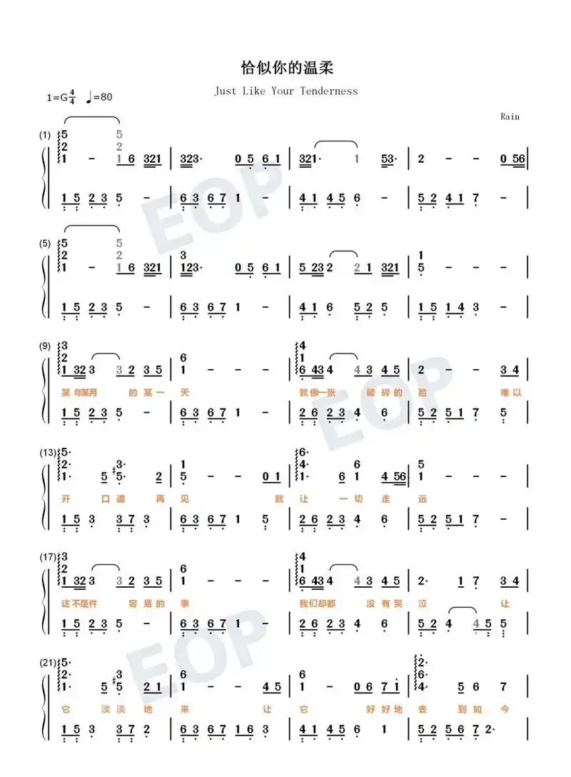 《恰似你的温柔》邓丽君钢琴双手简谱曲谱
