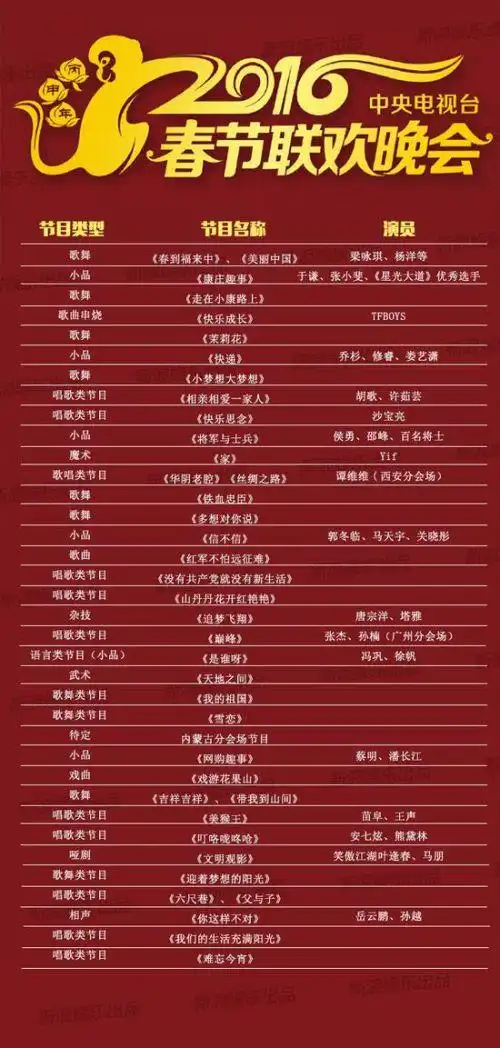 央视猴年春晚节目单曝光 胡歌张杰tfboys在列