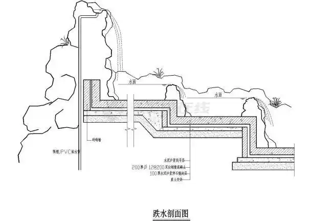跌水剖面方案详图_校园景观_土木在线