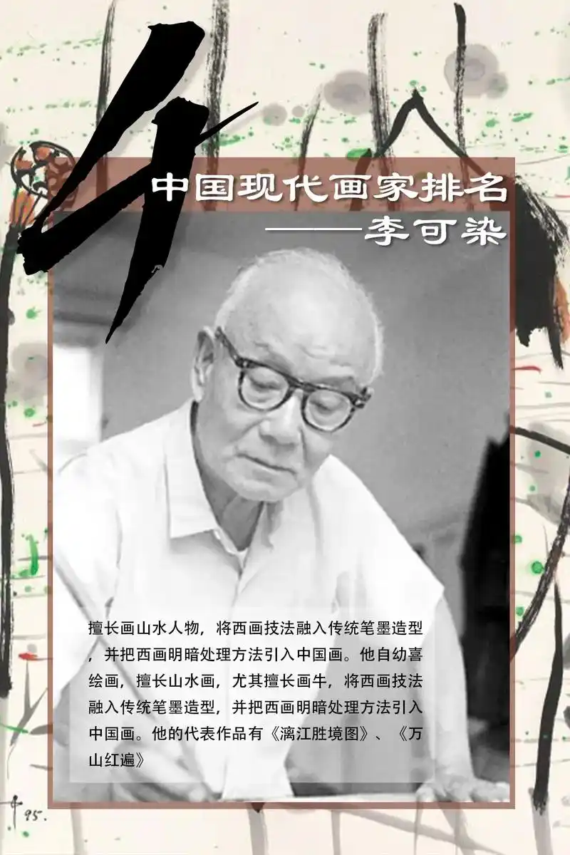 齐白石弟子:李可染.擅长画山水人物,将西画技法融入传统笔墨造 - 抖音
