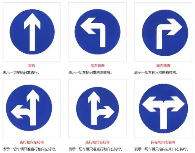 常见指示标志/标线不能转弯或者掉头表示的是只能直行直行标志属于一
