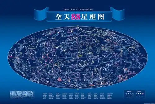 什么是本命年啊