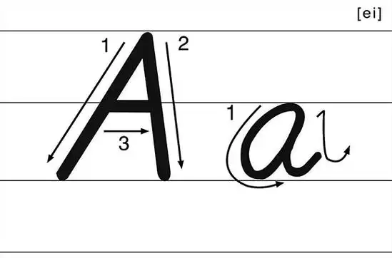 过的笔顺是(过的笔顺是先外后内吗)