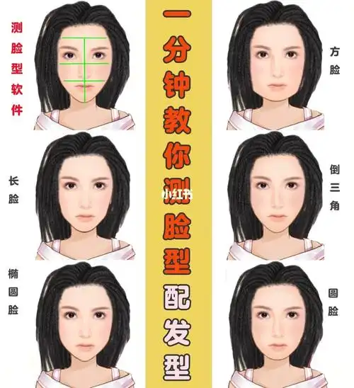 脸型发型你的脸型适合什么发型教你1分钟测试脸型找出最适合你的发型