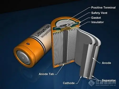 锂离子电池结构示意图