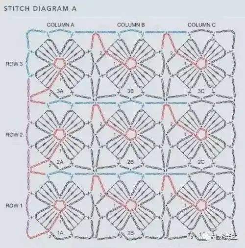 四叶草连续花型钩针编织教程,学会它,围巾披肩都可以搞定