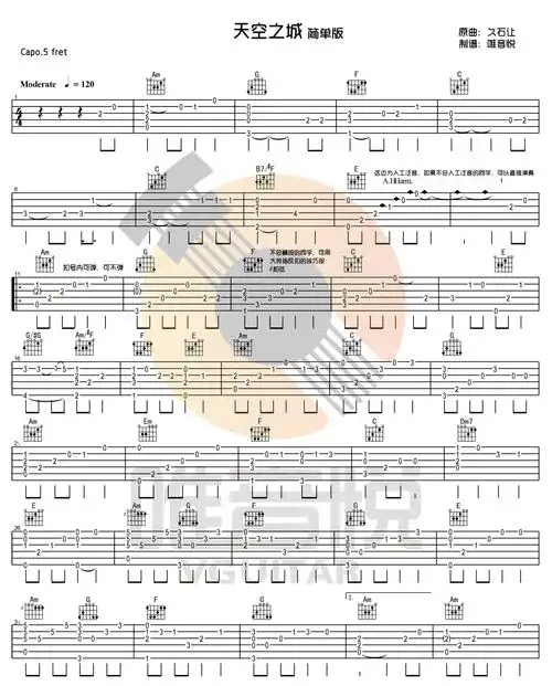 宁夏指弹谱梁静茹吉他独奏谱完整版