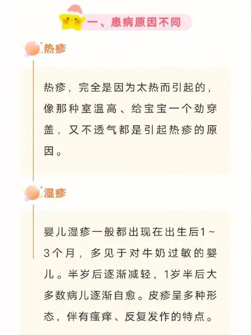 湿疹和热疹如何区分宝妈们看完秒懂