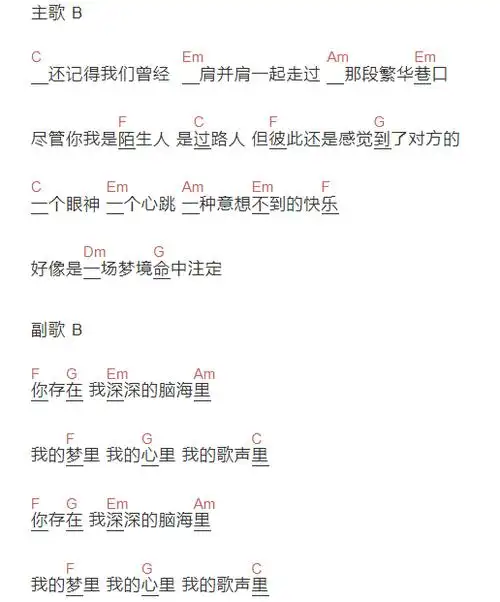 《我的歌声里》歌词:没有一点点防备也没有一丝顾虑你就这样出现在我