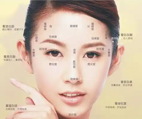 道通师傅:旺夫女面相到底有哪些特征?娶了她们少奋斗十年