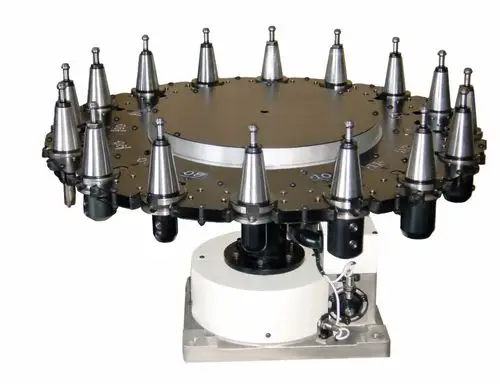 什么类型的刀库才适合卧式加工中心使用?