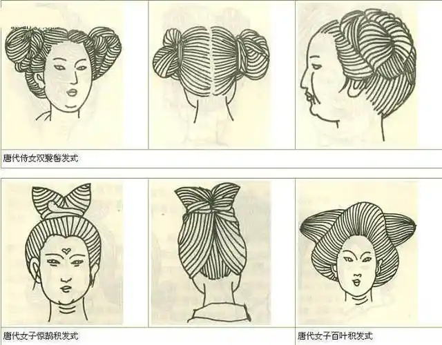 年龄古代 发髻古代人的头发古代表示年龄的发型发髻 靠后有啥说法