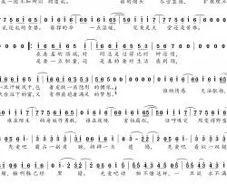 相爱后动物感伤简谱-张惠妹演唱