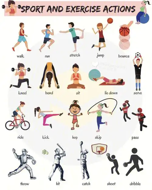 各种运动项目的英文表达