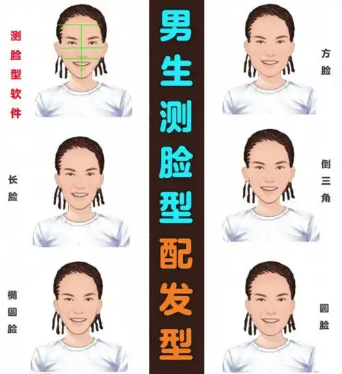 男生测脸型配发型75准到爆75帅到飒75