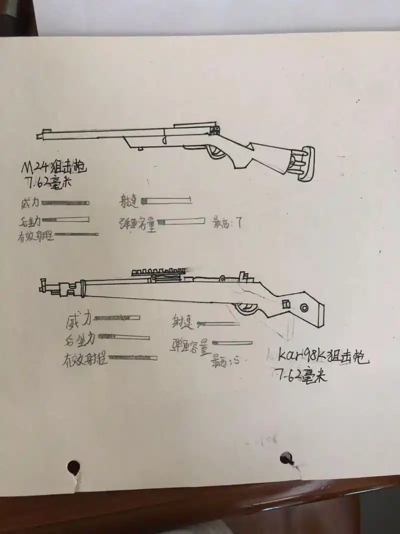 和平精英枪械绘画又来喽  m24和98k 想看我画其他的可以跟我私信或