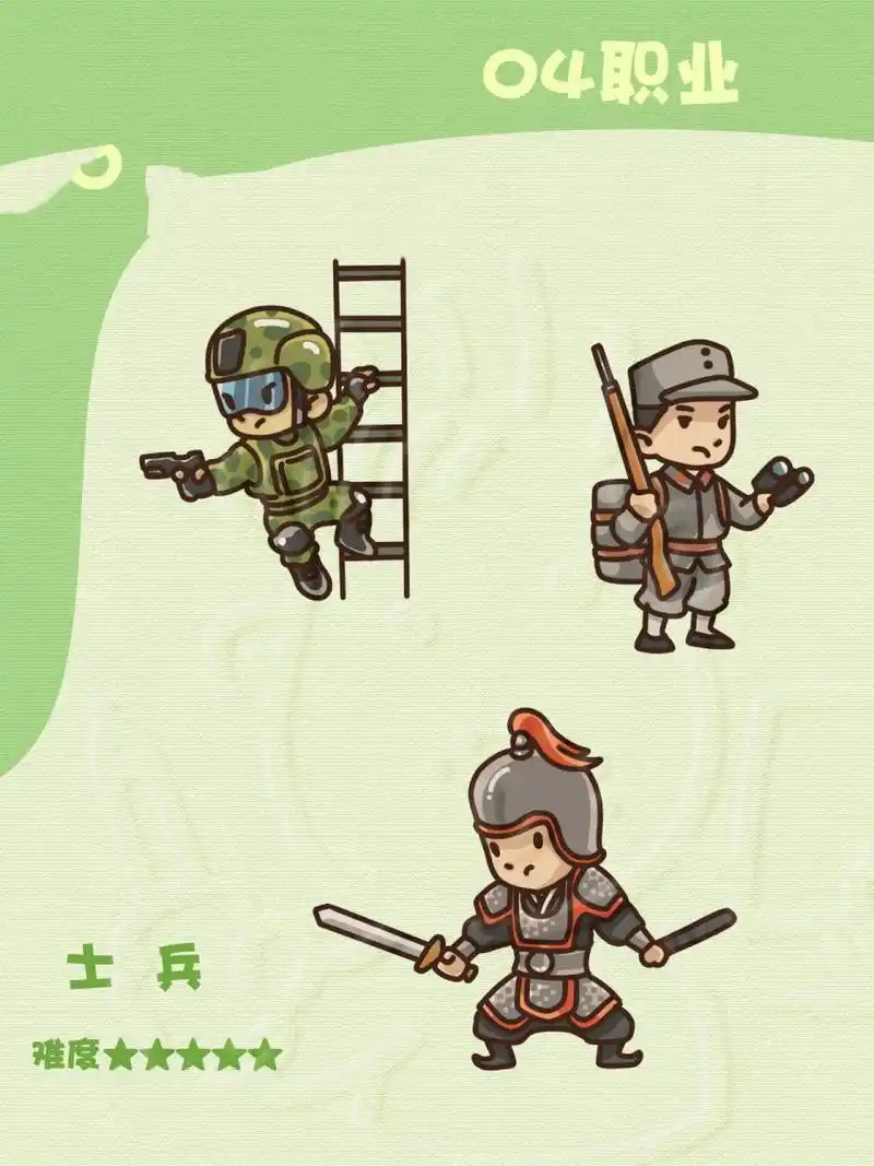 士兵 简笔画 军人 部队 解放军简笔画形象分享