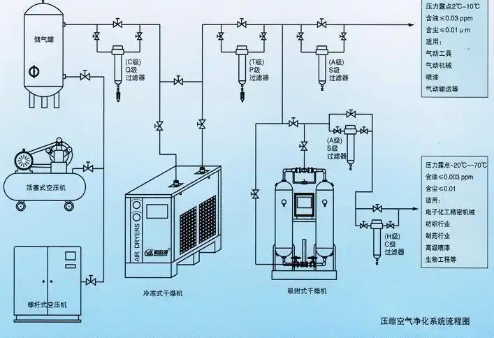 【】日本神钢sg系列微油式螺杆压缩机 37kw螺杆式空压机厂家