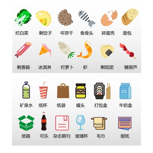 145个垃圾分类垃圾图标图片垃圾卡片免扣png素材透明背景无需修改