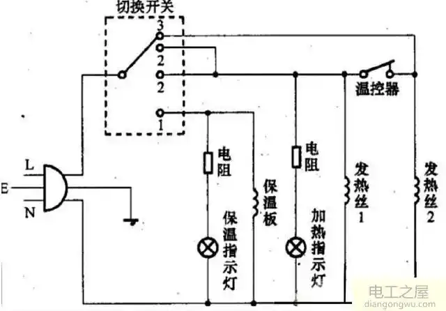 电炖锅不加热故障检测-电炖锅不加热-家电维修 - 电工屋