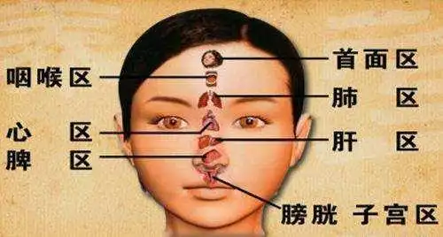 在临床上很多心脏病患者,很多人都会在山根处有横纹,出现这些就表明