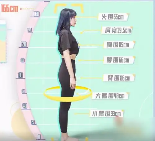 程潇上节目身材数据被曝光,三围太令人羡慕,体脂数据差点超标?