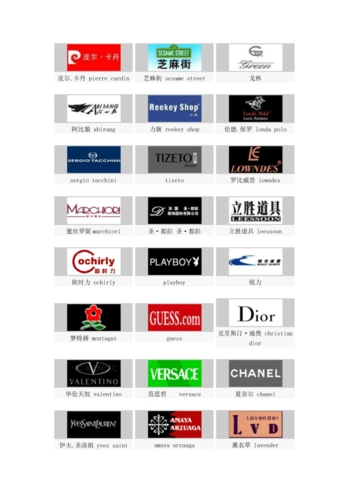 【2012年】服装品牌标志大全【精心制作】.