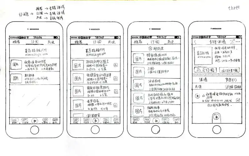 手绘原型图|ui|交互/ue|有情怀的设计师 - 原创作品 - 站酷 (zcool)