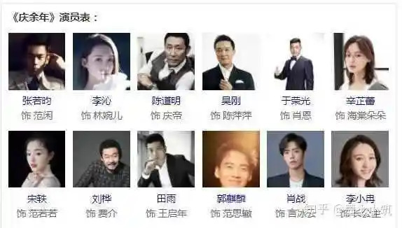 庆余年演员表,庆余年剧照图片,本文共(1626字)