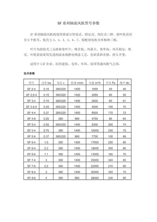 系列轴流风机型号参数