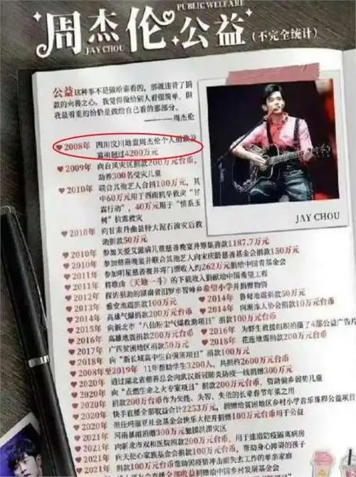 周董依然华语顶流!周杰伦杭州演唱会,一张票12万,场外约10万人