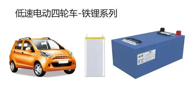 电动四轮车磷酸铁锂电池