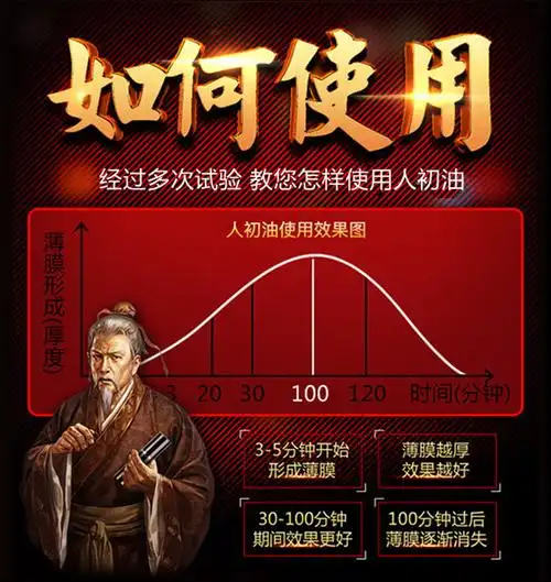 人初油气雾剂价格多少钱_效果怎么样_功效/作用_人初油 外用延时气雾