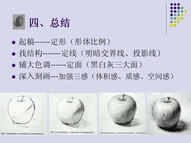 你可能喜欢 素描技法 素描基础教程 色彩静物课件 素描基础入门 陶艺