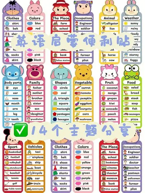 超可爱的英语启蒙便利贴词卡