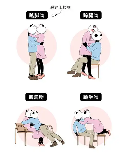 8m的人接吻,感受上有什么不同?_身高_cm_姿势