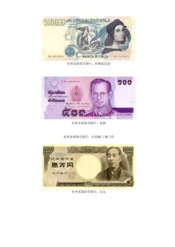 各国货币图片大全doc