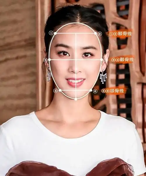 脸型决定眉型!画错眉毛老十岁!