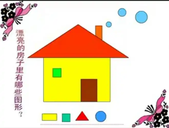 汽车是由什么形状组成的?