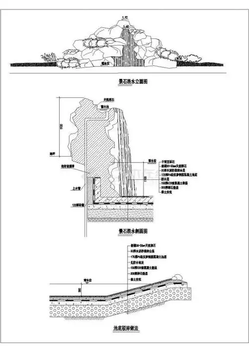 景石跌水建筑布置参考详情图