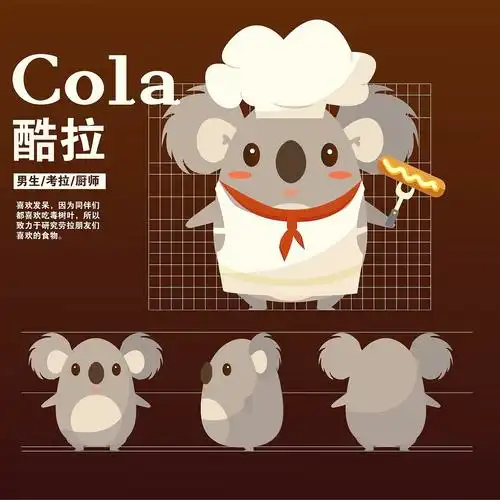 动物ip设计 考拉|平面|ip形象|倩debecca_原创作品-站酷(zcool)