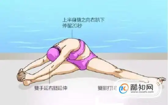 怎样学习游泳游泳技巧教学图解快速学会游泳优质