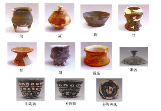 图二:石家河遗址油子岭文化期典型陶器