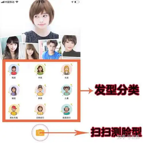 扫一扫测脸型匹配发型